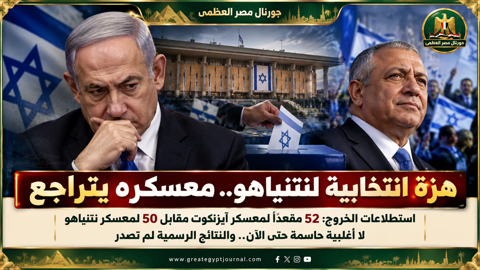 ضربة انتخابية لنتنياهو في إسرائيل.. النتائج الأولية تكشف تراجع معسكره وتقدم منافسه غادي آيزنكوت